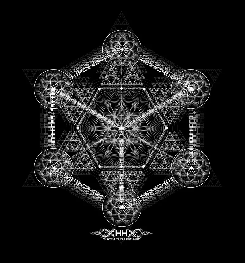 Higher Order